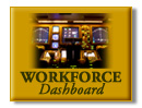 Workforce Dashboard