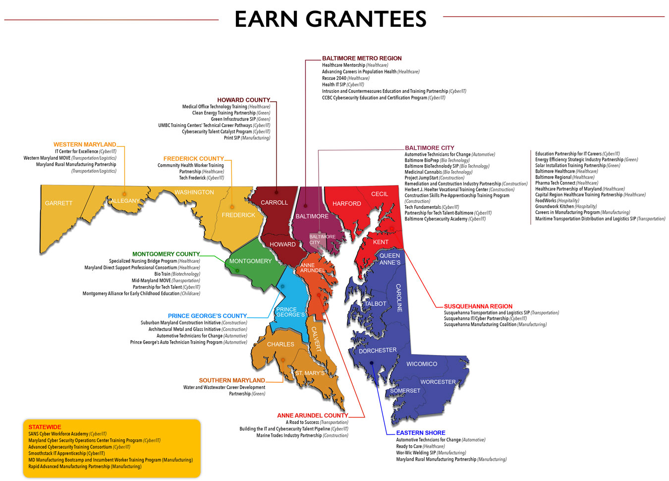 Map of EARN Maryland Implementation Grantee Partnerships