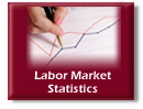Labor Market Statistics