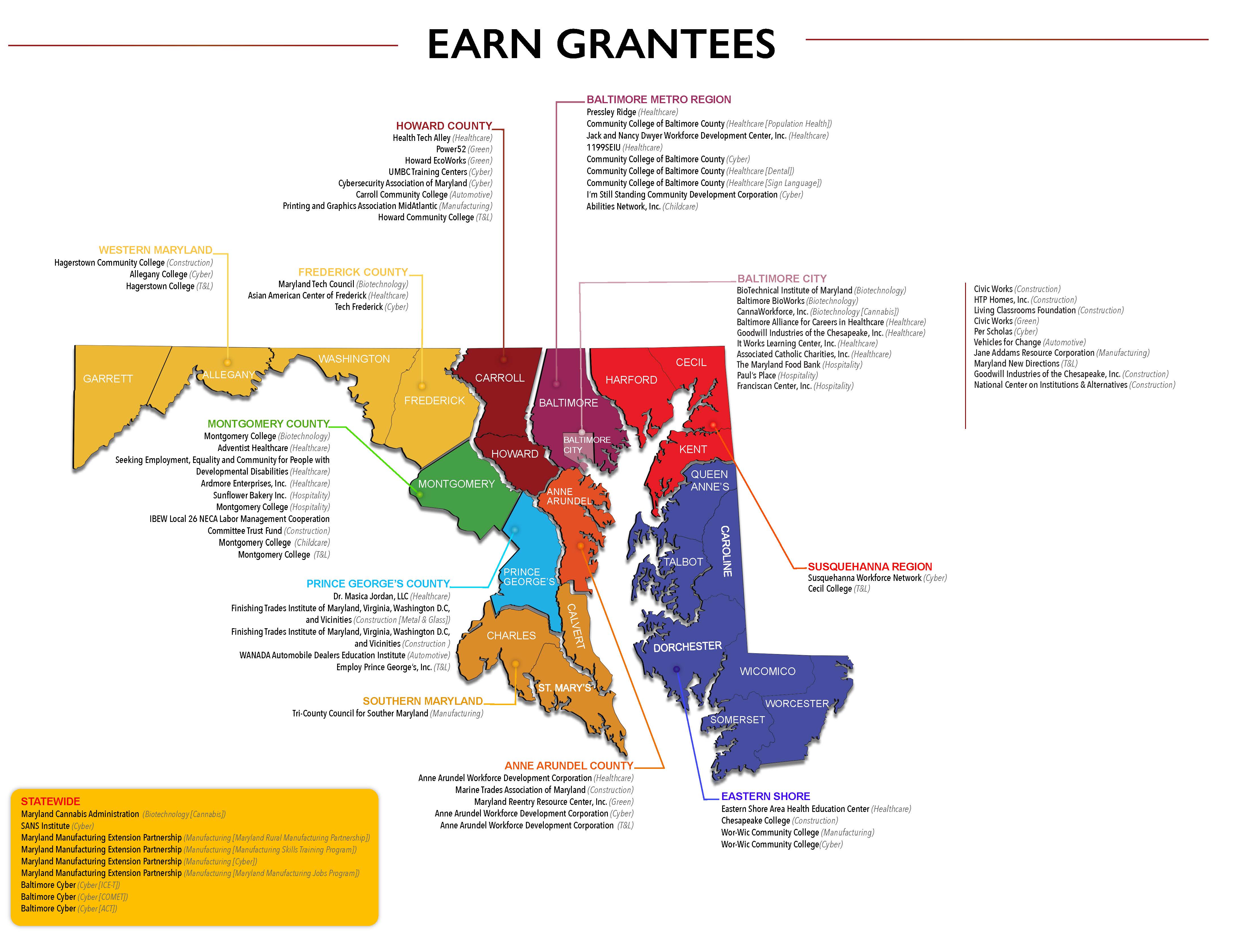 Map of EARN Maryland Implementation Grantee Partnerships