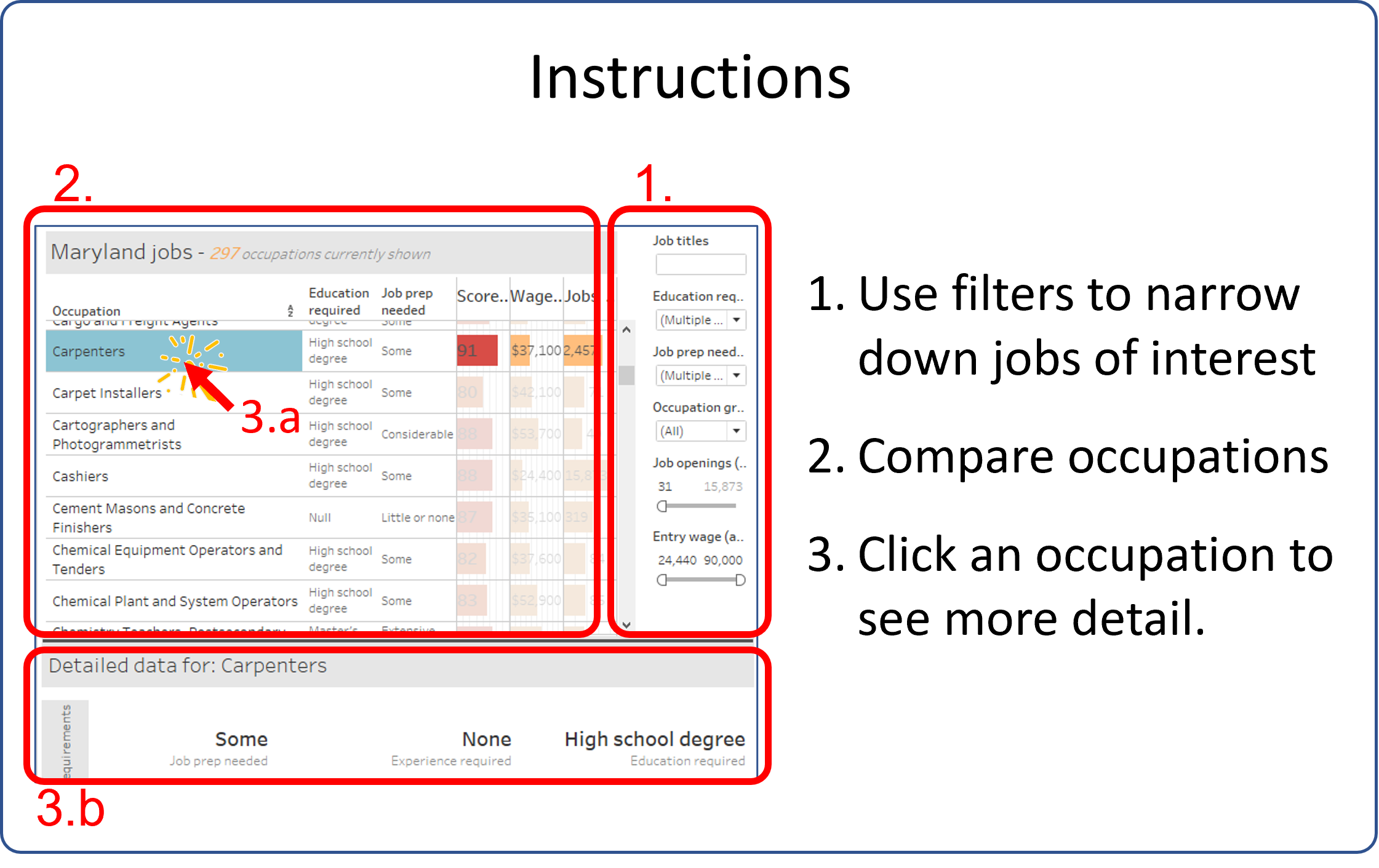 Hot Jobs instructions